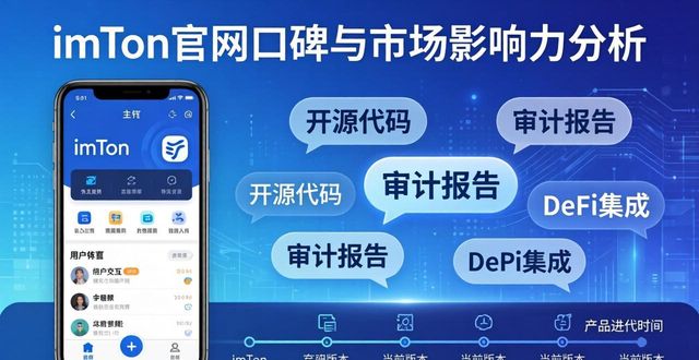 imToken产品迭代的底层逻辑_imToken官网的数字资产管理_了解imToken官方网站的市场影响及反馈